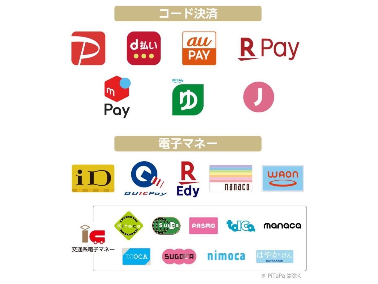 APA Hotel Higashi-Umeda Minami-morimachi-Ekimae Osaka Eksteriør billede